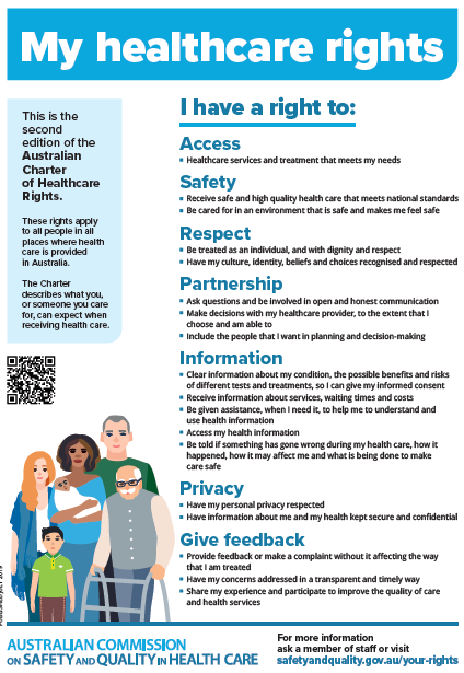 Basic Healthcare Rights Your Rights and Responsibilities